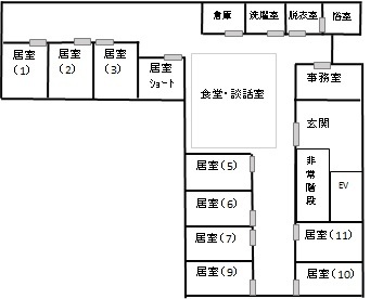 好日庵3Ｆ